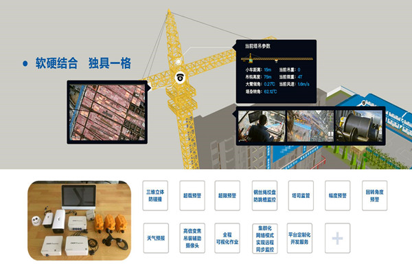 有效集成？樓宇自動化係統兩點做到！