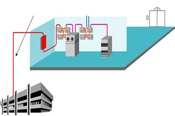 樓宇智能化係統理想的布線方式！(圖1)