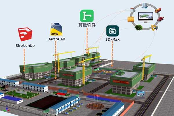 樓宇自控係統應該成為企業標配！(圖1)